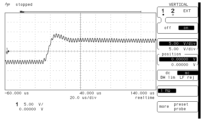 Typical square-wave voltage output waveform