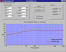 SEAS L16RN power handling in 16x6 inch tube